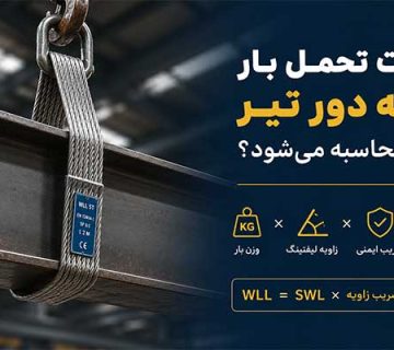 Tasme dor tir 360x320